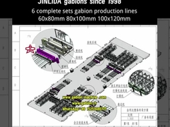 Dévoilant la machine à treillis en gabions la plus avancée au monde!